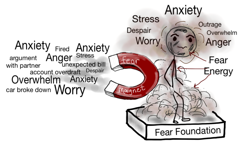 manifest-do-not-want