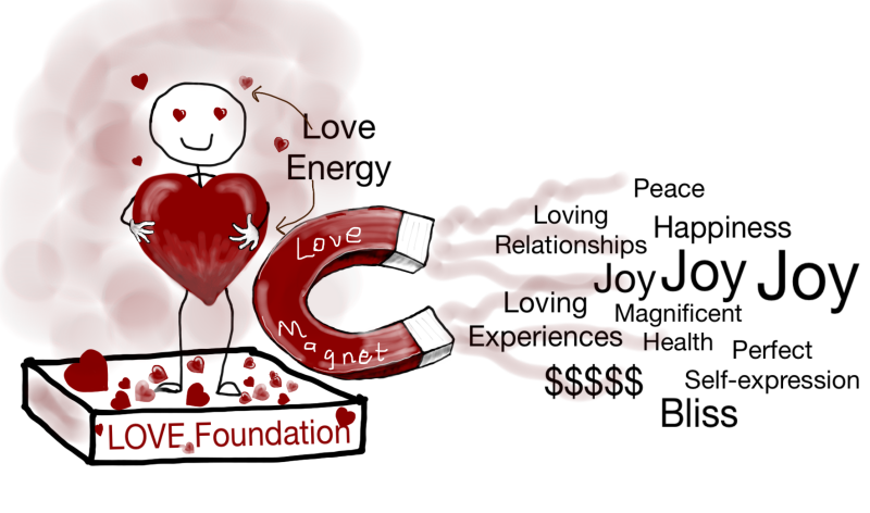 manifesting-success