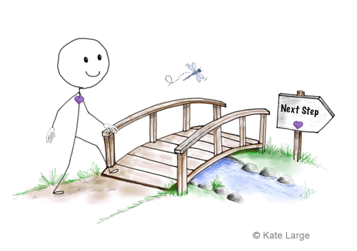 Ima stands before a beautiful wooden bridge, smiling as he realizes the path forward has been waiting for him all along. By trusting his feelings instead of fearing them, he discovers the next step toward the life his heart has been longing to live.